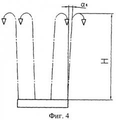Устройство для создания струи заданной геометрии (патент 2357804)