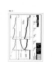 Способ реактивного распыления (патент 2632210)