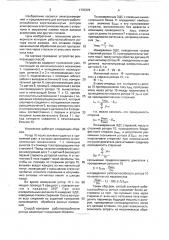 Способ контроля работоспособности ротора (патент 1737379)