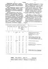 Состав для термоизоляционного покрытия на электротехнических сталях (патент 1245620)