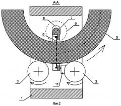 Способ резки термопластичных материалов и устройство для его осуществления (патент 2325269)
