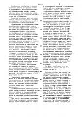 Источник отрицательных ионов (патент 854197)