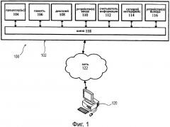 Управление объектами в цепи поставок с использованием защищенного идентификатора (патент 2622840)
