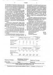 Композиция для изготовления теплоизоляционного огнеупорного материала (патент 1724638)