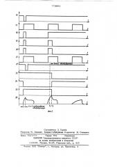 Устройство для управления многофазным шаговым двигателем (патент 773891)