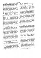 Способ очистки сероводородсодержащего газа от цианистого водорода (патент 1459696)