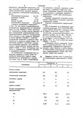 Шихта для выплавки низкофосфористого углеродистого ферромарганца (патент 1002390)
