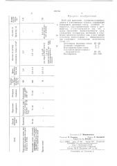 Клей (патент 422755)