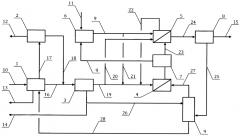 Установка комплексной безотходной подготовки газа с получением метанола (патент 2616919)