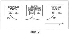 Устройство и способ обработки изображений (патент 2524872)