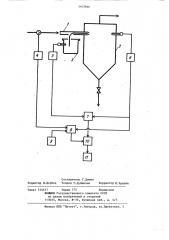 Устройство управления процессом распыления металла (патент 1103946)