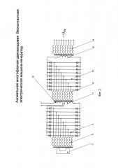 Аксиальная многофазная двухвходовая бесконтактная электрическая машина-генератор (патент 2623214)