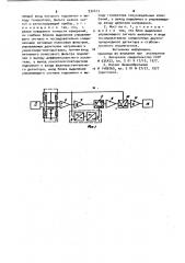 Измерительный мост (патент 932413)