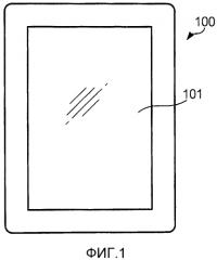 Устройство отображения, способ для пользовательского интерфейса и программа (патент 2576472)