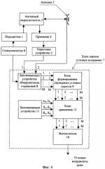 Способ защиты от пассивных помех и радиолокационная станция для его реализации (патент 2358285)