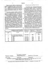 Устройство для пневмодинамического упрочнения изделий (патент 1590359)