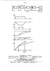 Двухзонный вентильный электропривод (патент 928578)