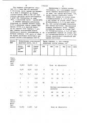 Состав щелочной части заряда химического пенного огнетушителя (патент 1142129)