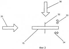 Устройство для стирания записи с магнитных носителей (патент 2428749)