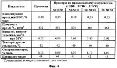 Способ получения судового маловязкого топлива (патент 2570647)