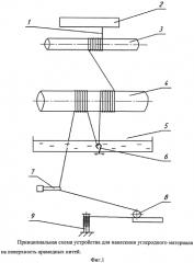 Способ получения арамидных нитей, модифицированных углеродными нанотрубками (патент 2557625)