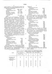 Клей (патент 572482)