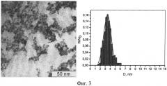 Способ получения стабилизированного водного золя нанокристаллического диоксида церия, допированного гадолинием (патент 2503620)