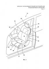 Кресло с мультиконтурной системой для транспортного средства (патент 2662119)
