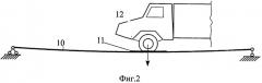 Способ определения динамического давления одиночной подвижной нагрузки на проезжую часть автодорожных мостов (патент 2529669)