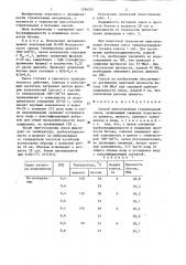 Способ приготовления строительной смеси (патент 1296555)