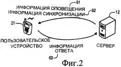 По существу, одновременное оповещение и его использование в соревнованиях, проводящихся с перерывами (патент 2430765)