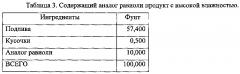 Аналоги равиоли и способы изготовления таких аналогов (патент 2650389)