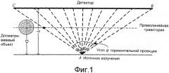 Система формирования изображения (патент 2343458)