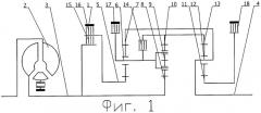 Гидромеханическая коробка передач (патент 2280793)