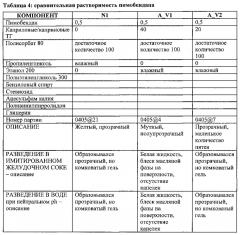 Жидкий состав (патент 2640023)