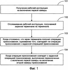 Способ и устройство для переключения камер (патент 2628165)