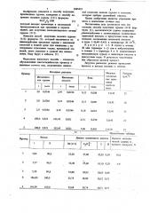 Способ получения оксалата сурьмы (ш) (патент 1065422)