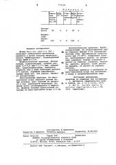 Штамм 203-продуцент нейтральной протеиназы (патент 771159)