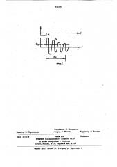 Устройство для измерения деформаций вращающейся детали (патент 920360)