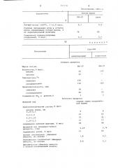 Способ получения сульфокатионита (патент 701938)