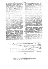 Устройство синхронизации полей телевизионного приемника (патент 1113906)