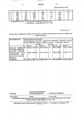 Способ диагностики гнойно-септических заболеваний (патент 1824583)