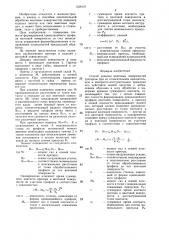 Способ доводки винтовых поверхностей (патент 1328170)