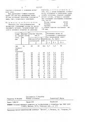 Электрод для электрохимических процессов (патент 1527322)