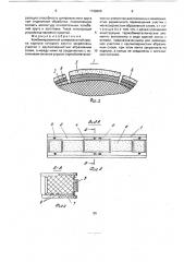 Комбинированный шлифовальный круг (патент 1738625)