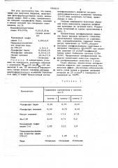 Композиция для антифрикционного покрытия (патент 783314)