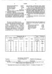 Сырьевая смесь для изготовления древесного строительного материала (патент 1794067)
