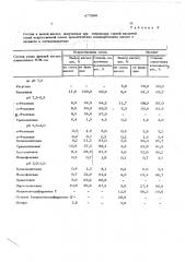 Способ выделения моно-, ди-,поликарбоновых ароматических кислот (патент 477996)