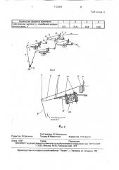 Нитенатяжное устройство быстроходной основовязальной машины (патент 1723221)