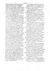 Способ изготовления сотового заполнителя (патент 1636096)